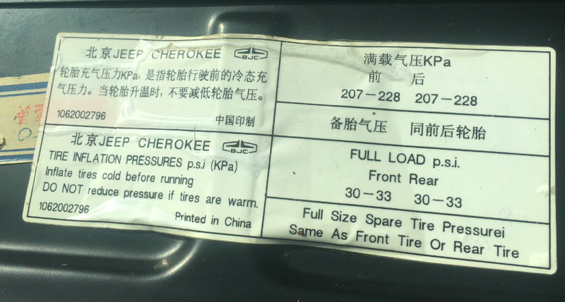 Illustration for article titled This Beautiful Beijing-Jeep Cherokee Is in Trouble and We Need to Save It